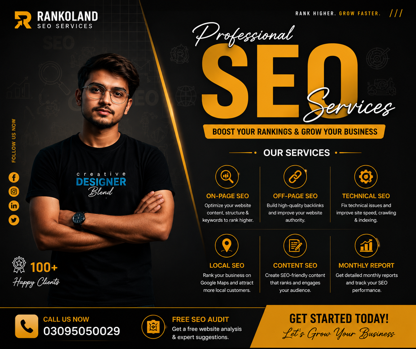 Rankoland