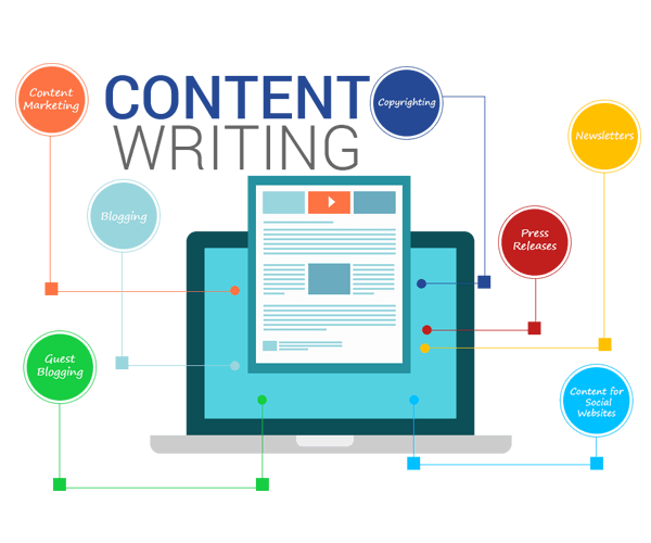 content-writing-service