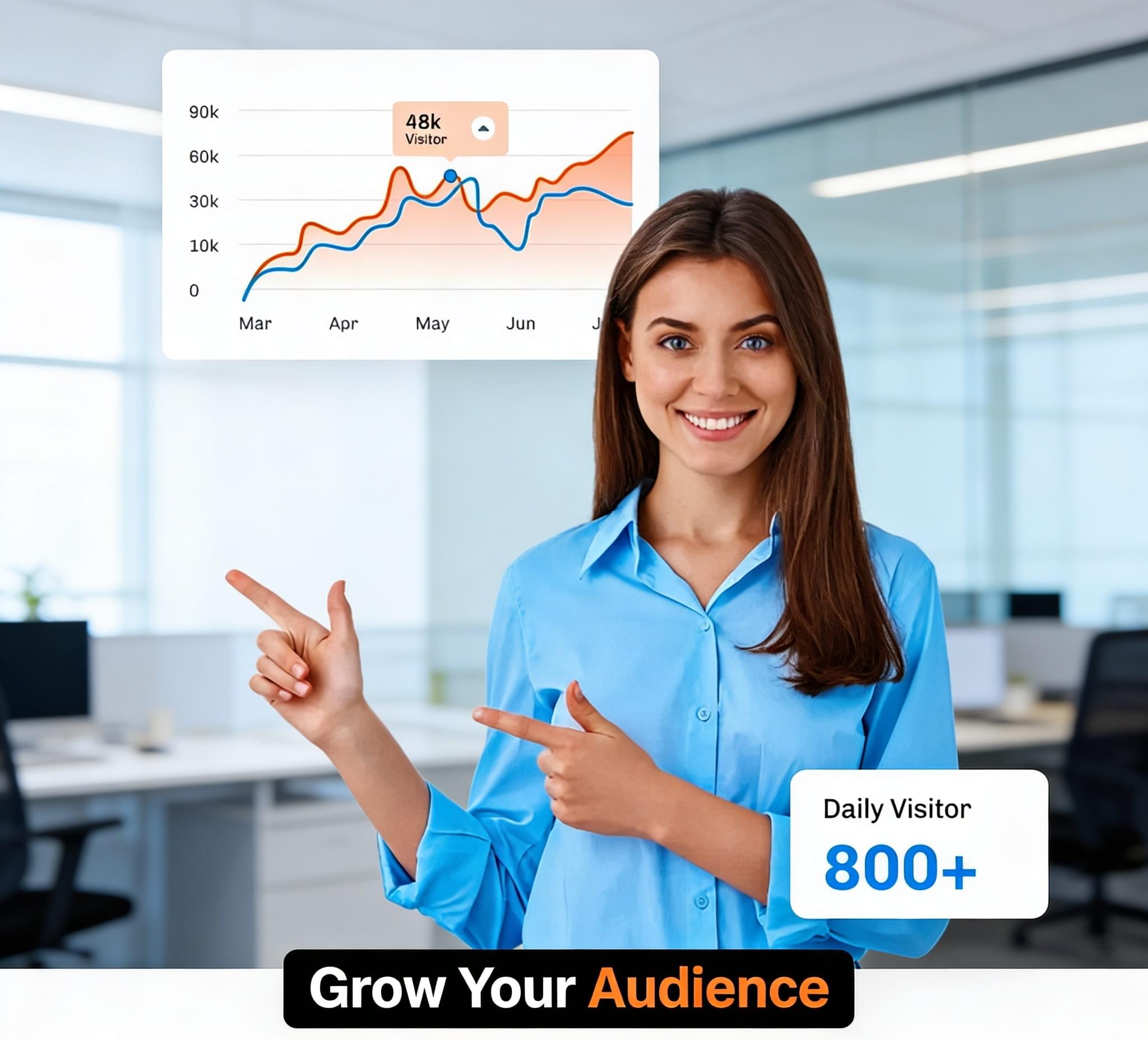 Target-audience-rankoland